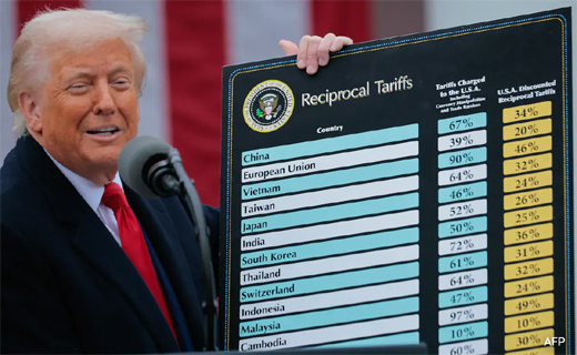 Tariff 